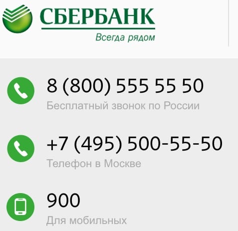 Telefoane Sberbank pentru clienți