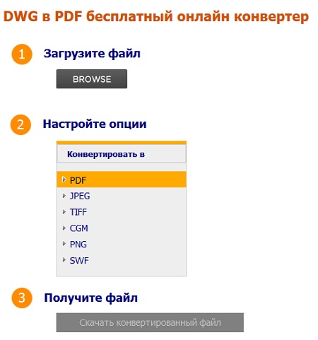 Online dwg în pdf convertor Coolutils.com